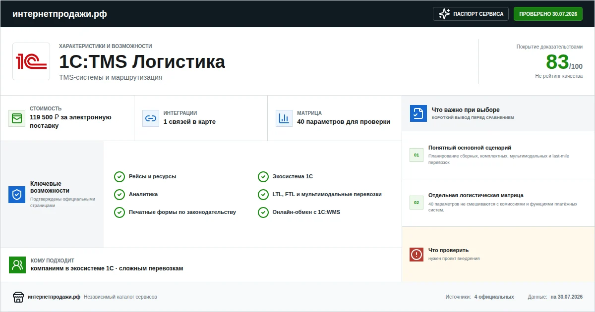 Паспорт сервиса 1С:TMS Логистика: характеристики, стоимость, возможности, интеграции и ограничения