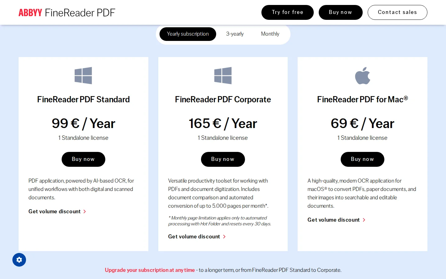 Официальные тарифы ABBYY FineReader PDF