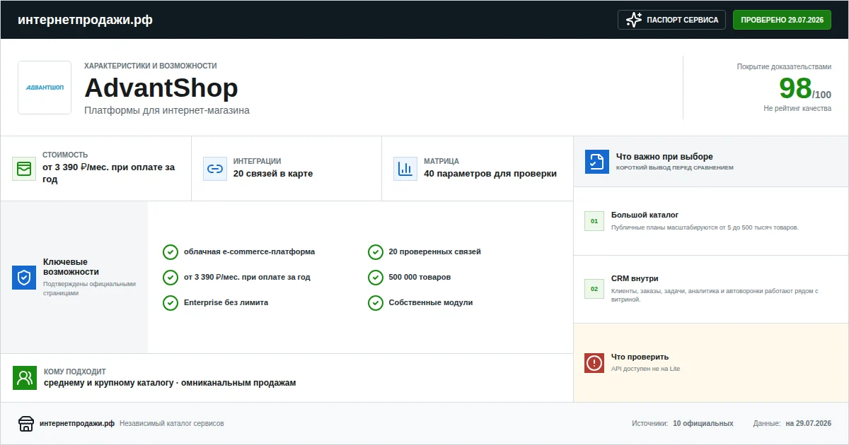 Паспорт сервиса AdvantShop: характеристики, стоимость, возможности, интеграции и ограничения