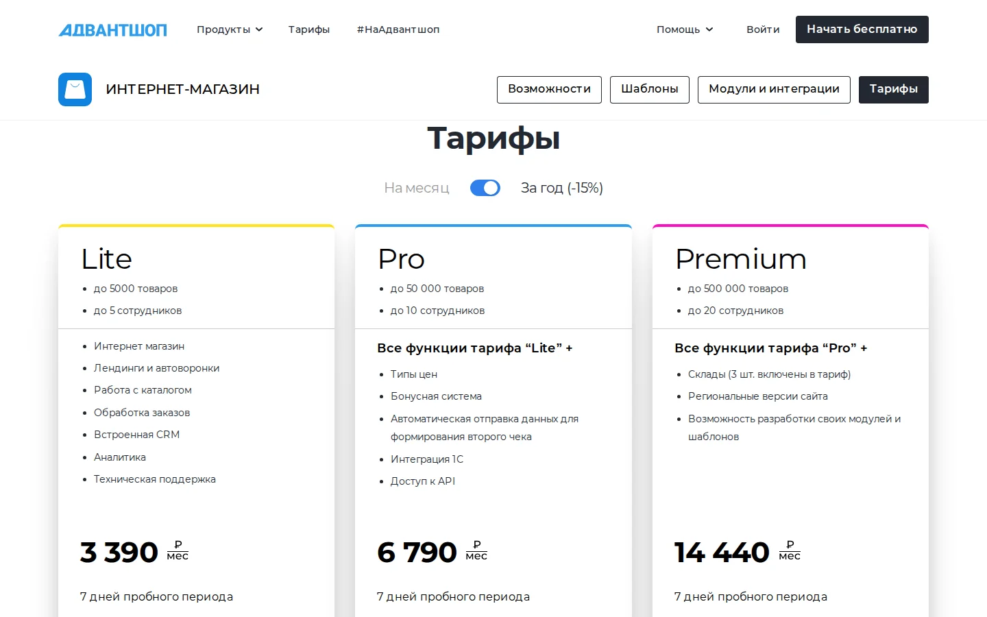 официальные тарифы AdvantShop Lite Pro Premium