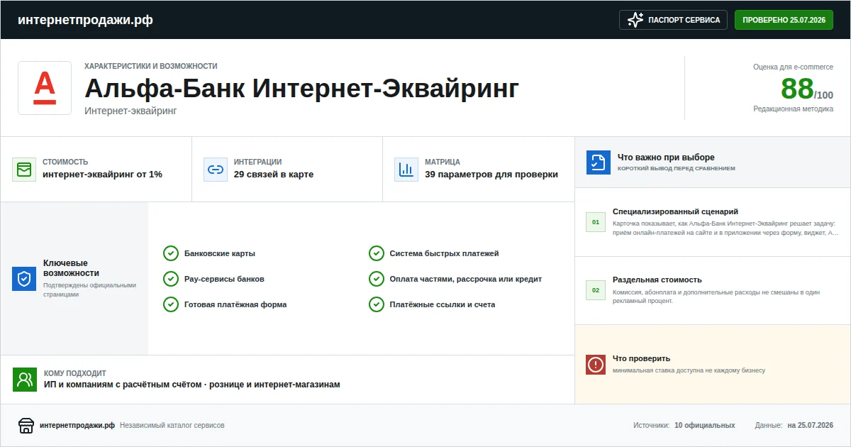 Паспорт сервиса Альфа-Банк Интернет-Эквайринг: характеристики, стоимость, возможности, интеграции и ограничения