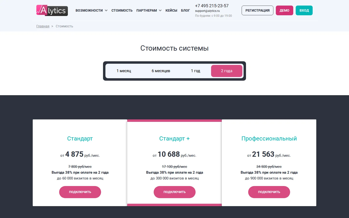 Alytics — тарифы. Официальный экран поставщика, проверено 28 июля 2026 года