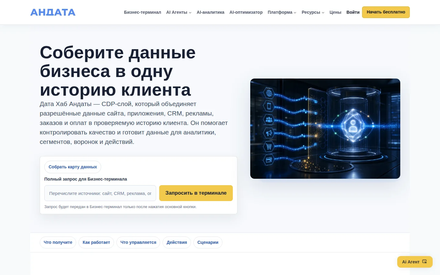 Официальная страница Andata Data Hub для объединения клиентских событий CRM заказов и выручки