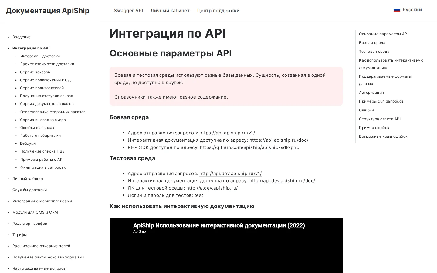 Официальная API-документация ApiShip
