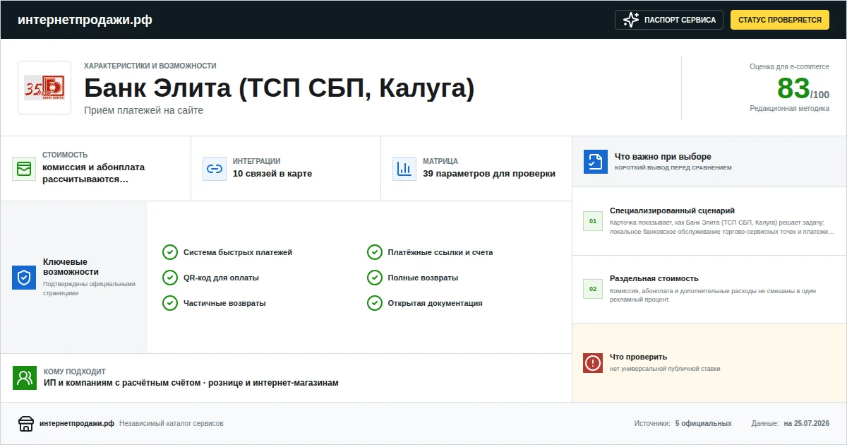 Паспорт сервиса Банк Элита (ТСП СБП, Калуга): характеристики, стоимость, возможности, интеграции и ограничения