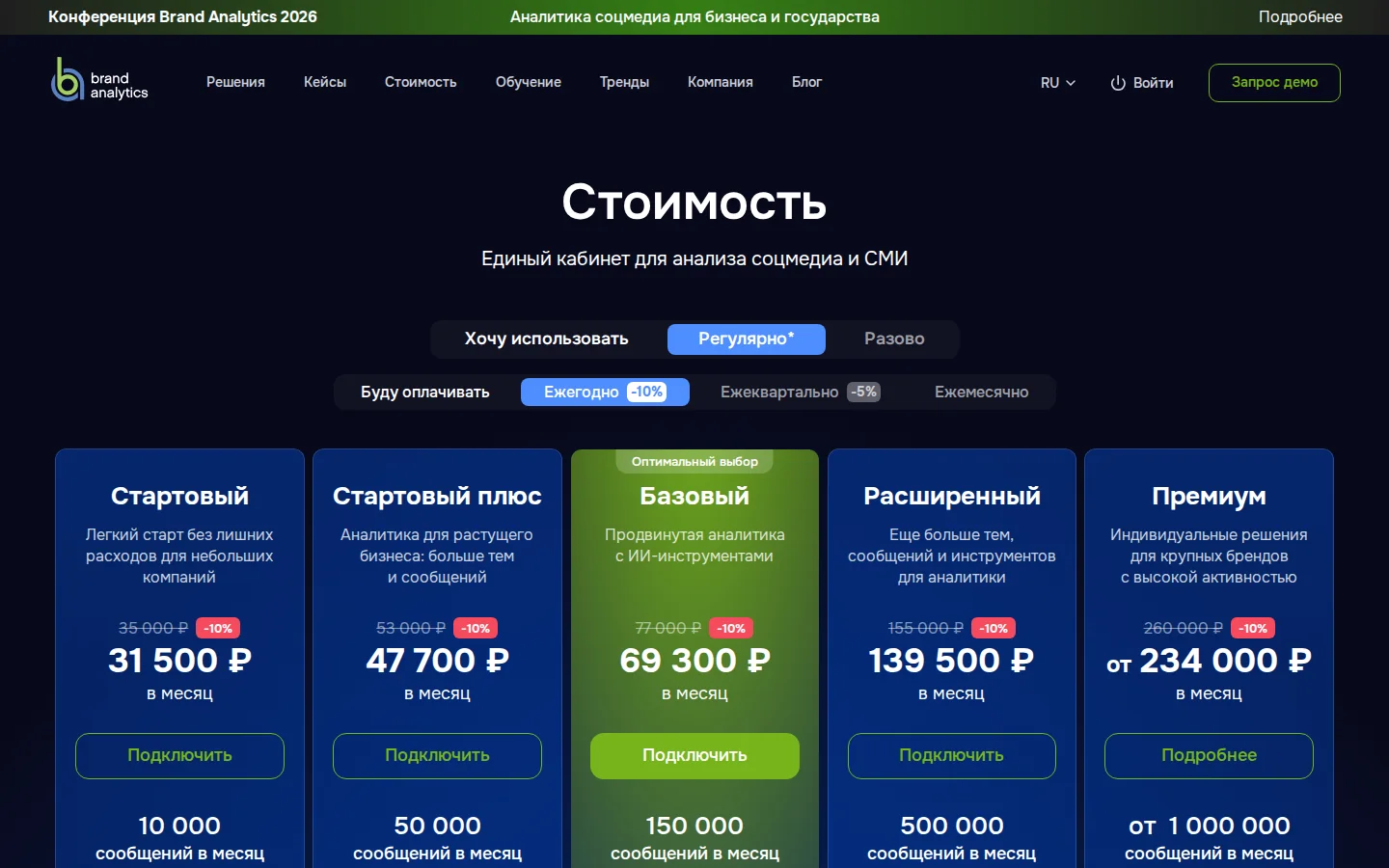 Brand Analytics — тарифы 2026. Официальный экран поставщика, проверено 27 июля 2026 года