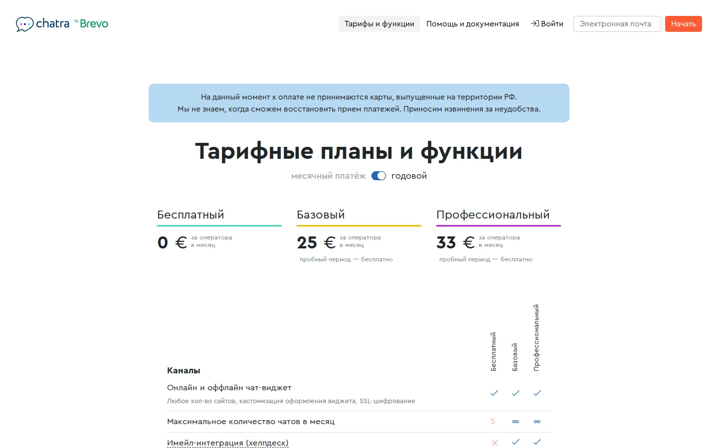 Официальная страница тарифов и условий Chatra