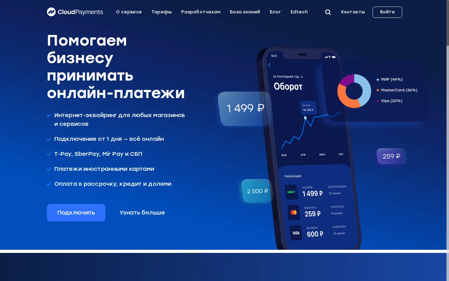 Официальная страница CloudPayments