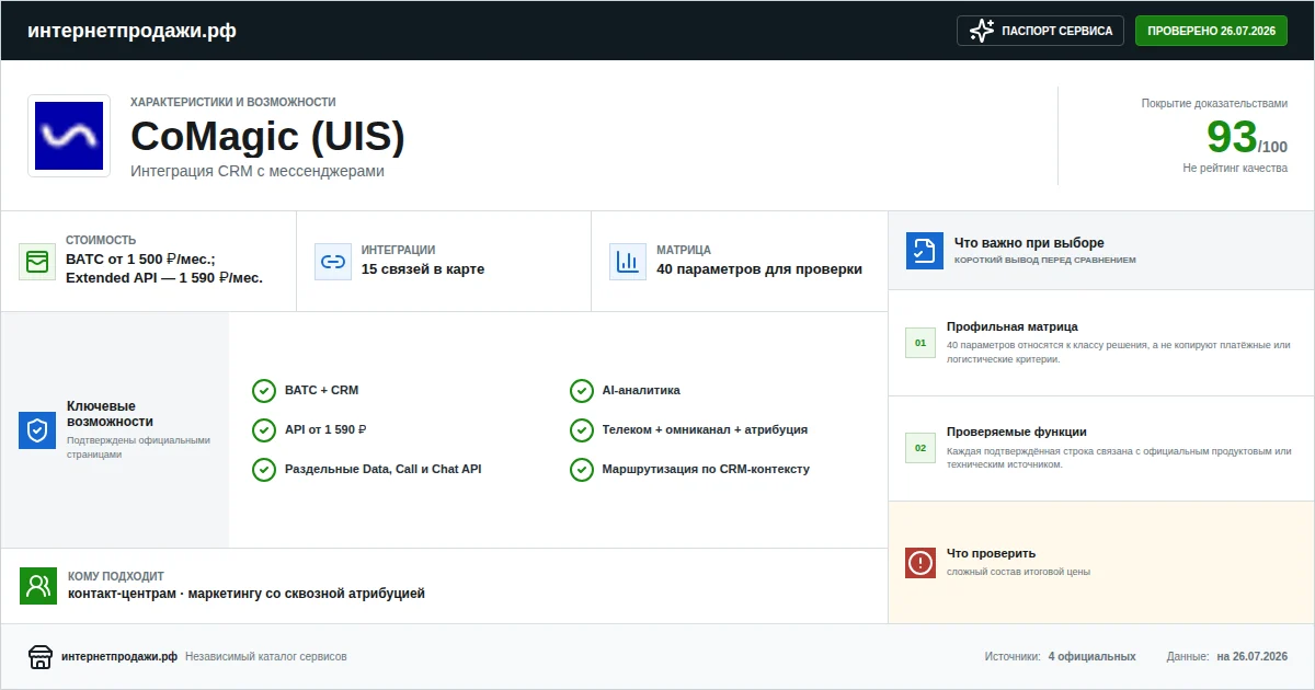 Паспорт сервиса CoMagic (UIS): характеристики, стоимость, возможности, интеграции и ограничения