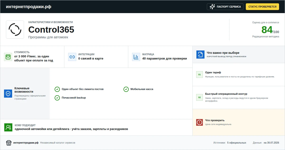 Паспорт сервиса Control365: характеристики, стоимость, возможности, интеграции и ограничения