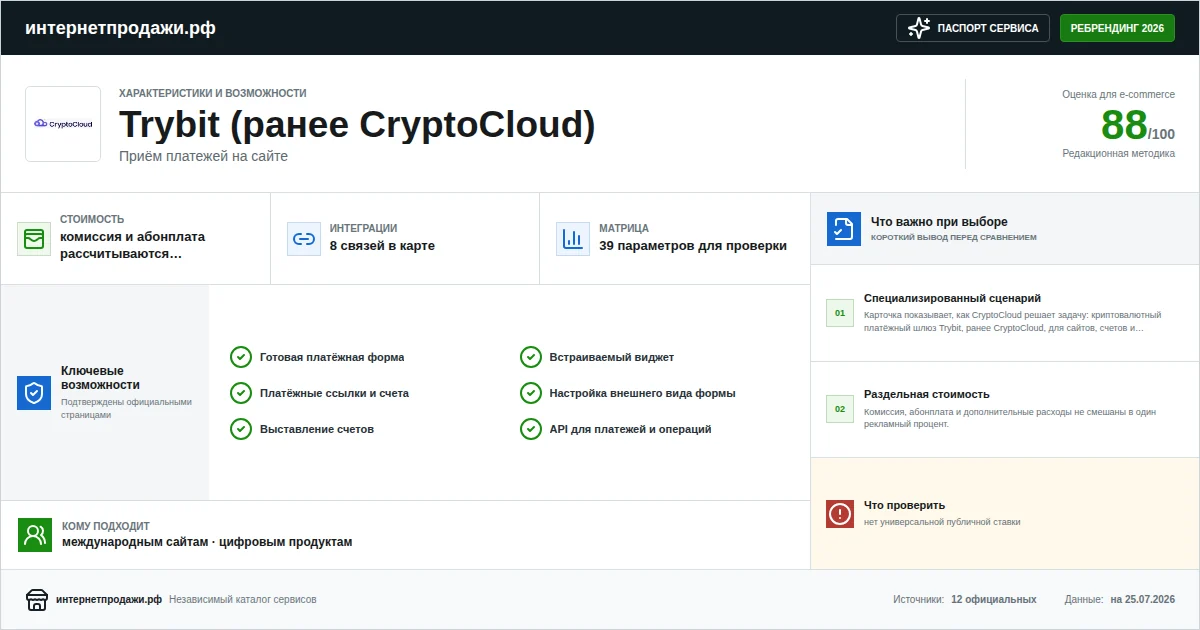 Паспорт сервиса Trybit (ранее CryptoCloud): характеристики, стоимость, возможности, интеграции и ограничения