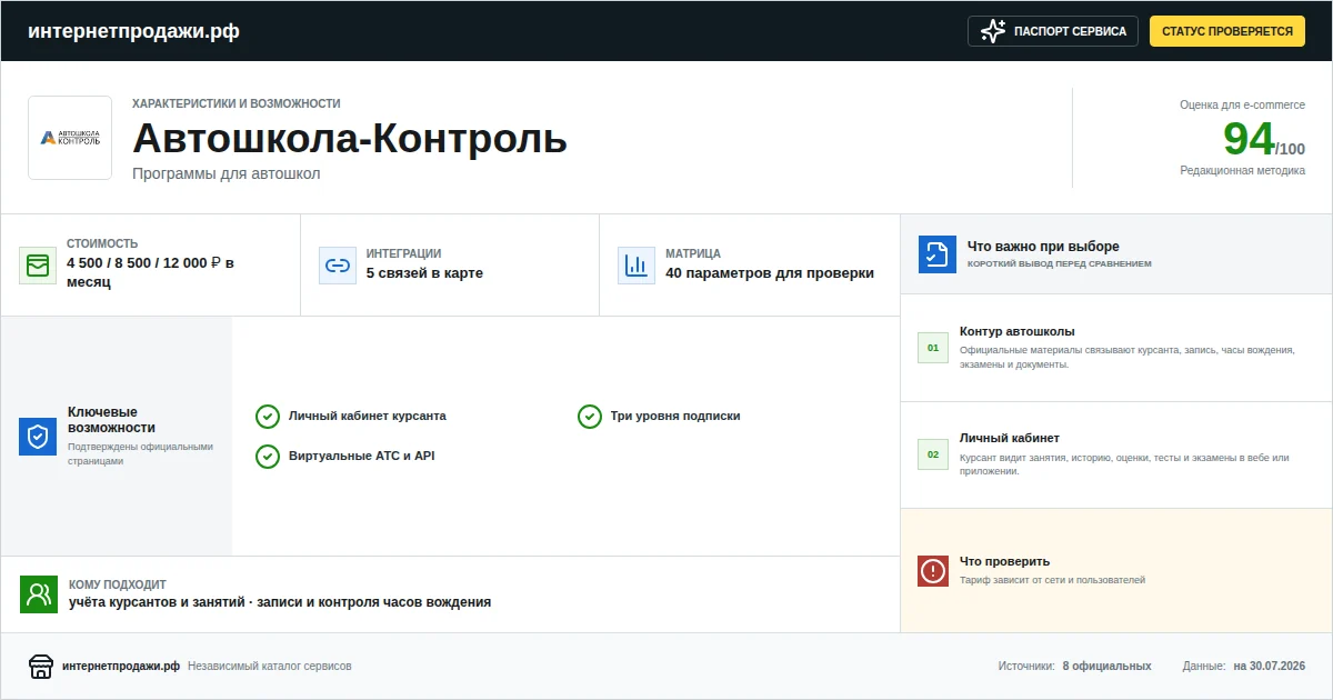 Паспорт сервиса Автошкола-Контроль: характеристики, стоимость, возможности, интеграции и ограничения