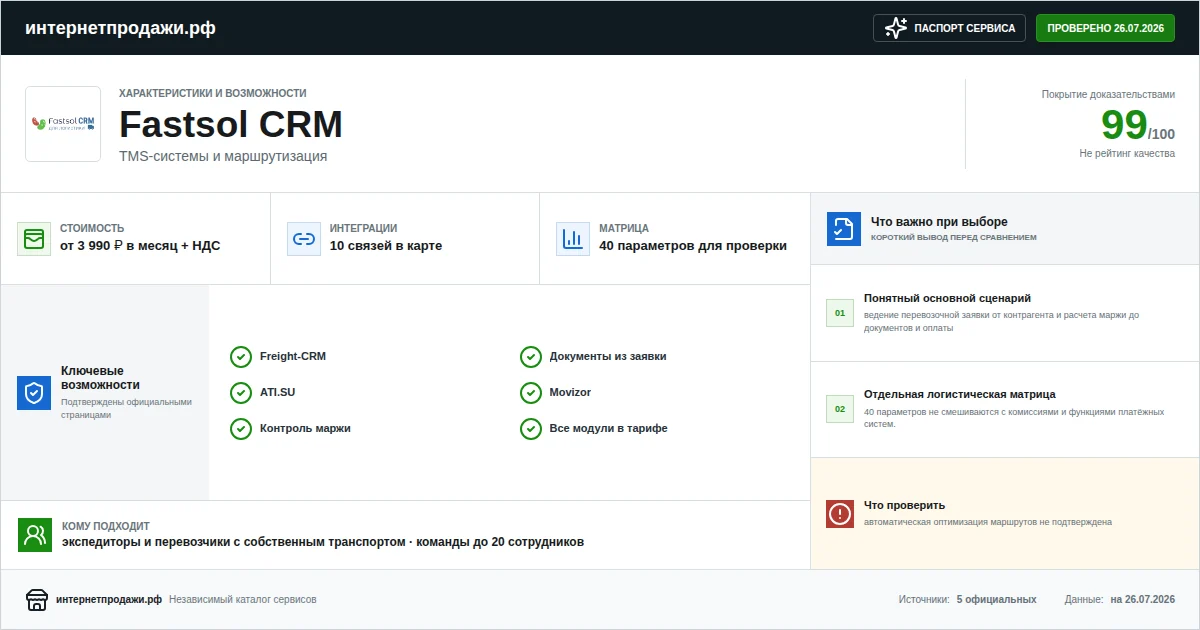 Паспорт сервиса Fastsol CRM: характеристики, стоимость, возможности, интеграции и ограничения
