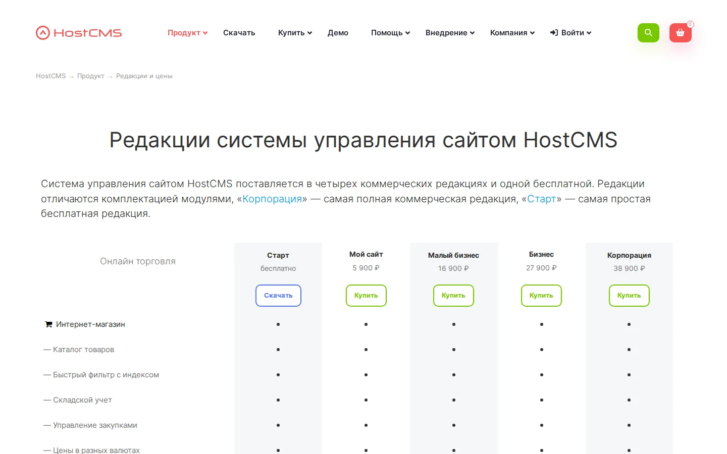Официальные редакции HostCMS