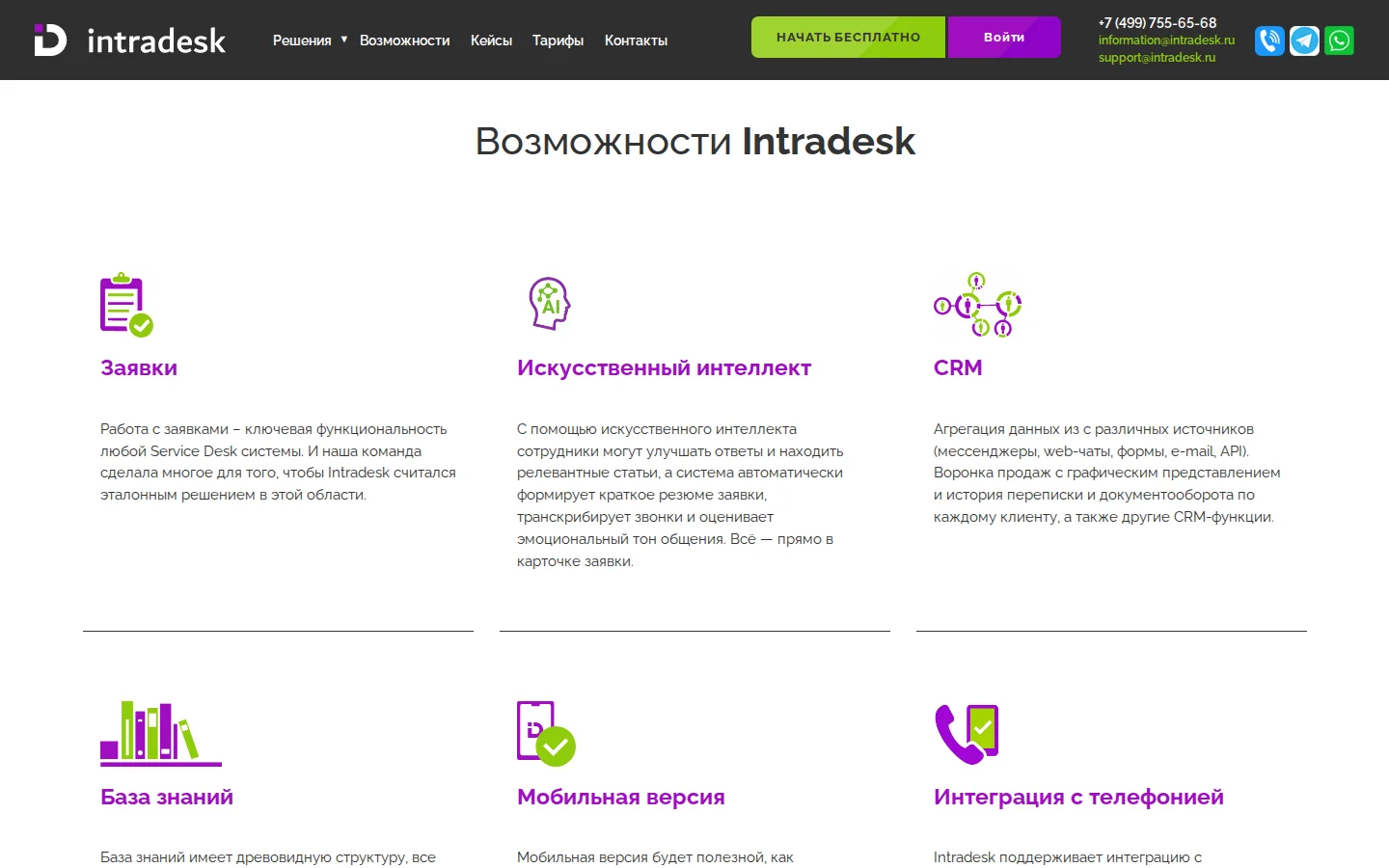 Официальные функциональные характеристики Intradesk
