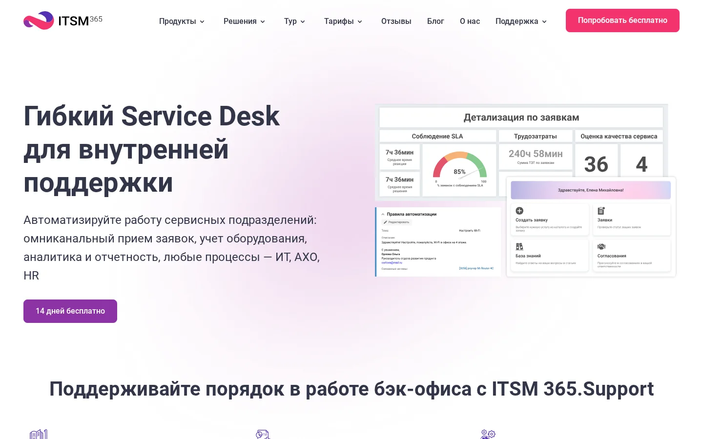 Официальные функциональные характеристики ITSM 365