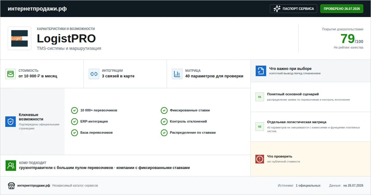 Паспорт сервиса LogistPRO: характеристики, стоимость, возможности, интеграции и ограничения