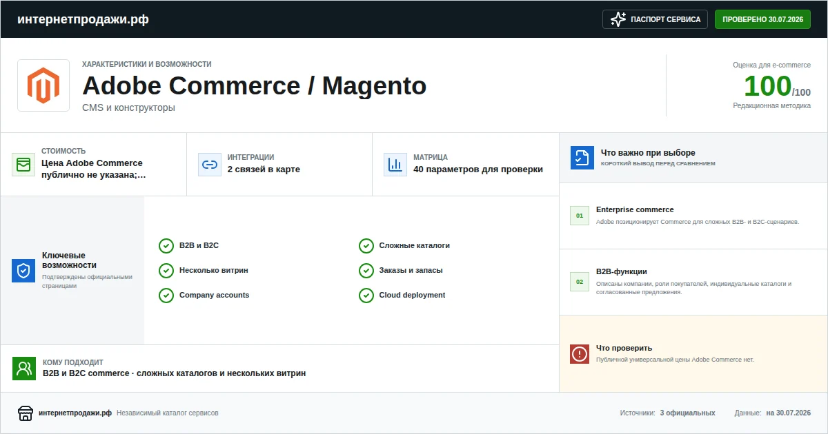 Паспорт сервиса Adobe Commerce / Magento: характеристики, стоимость, возможности, интеграции и ограничения