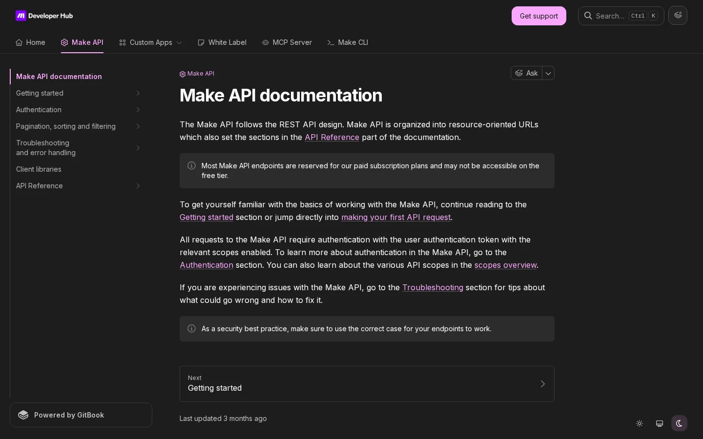 Официальная API-документация Make