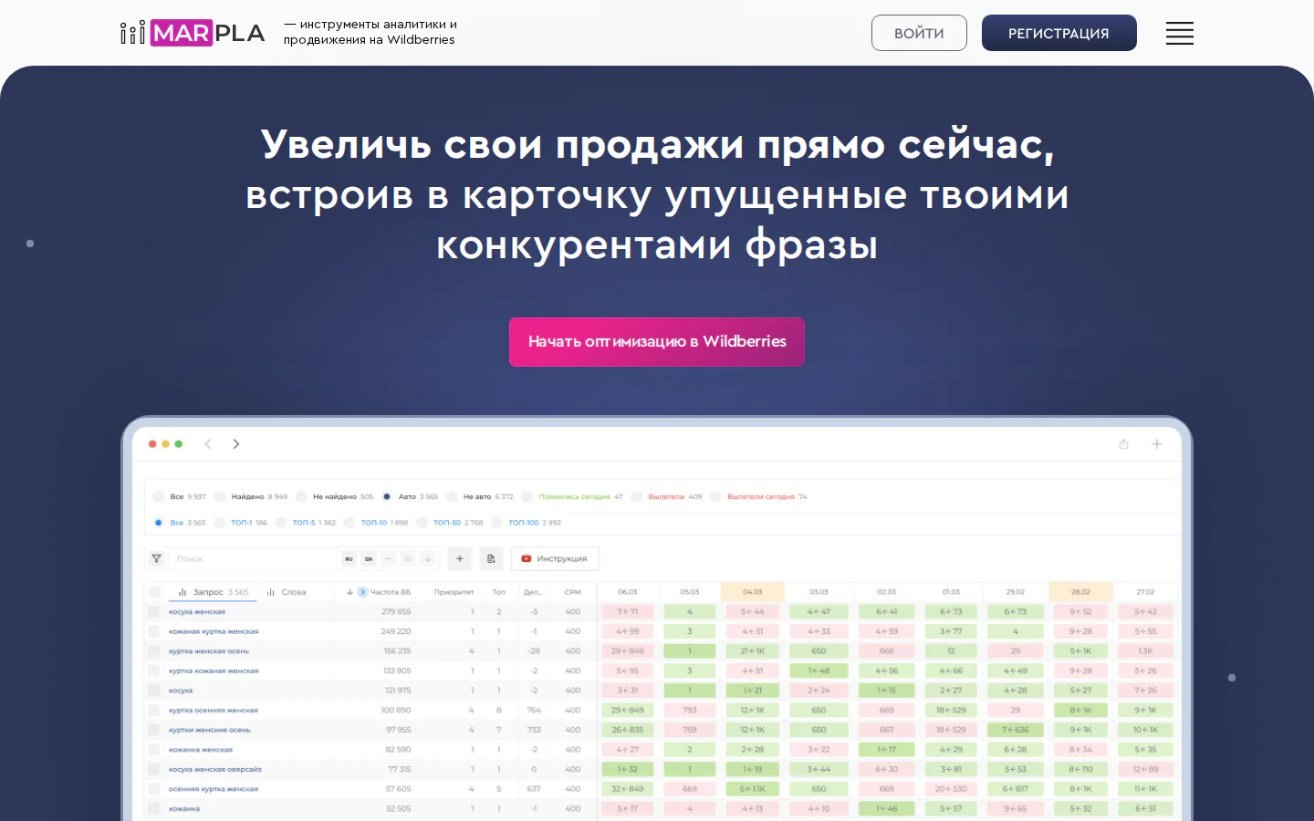 Официальная страница Marpla по SEO-оптимизации карточек Wildberries