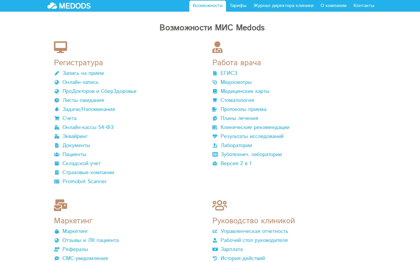 MEDODS: официальный каталог возможностей MEDODS