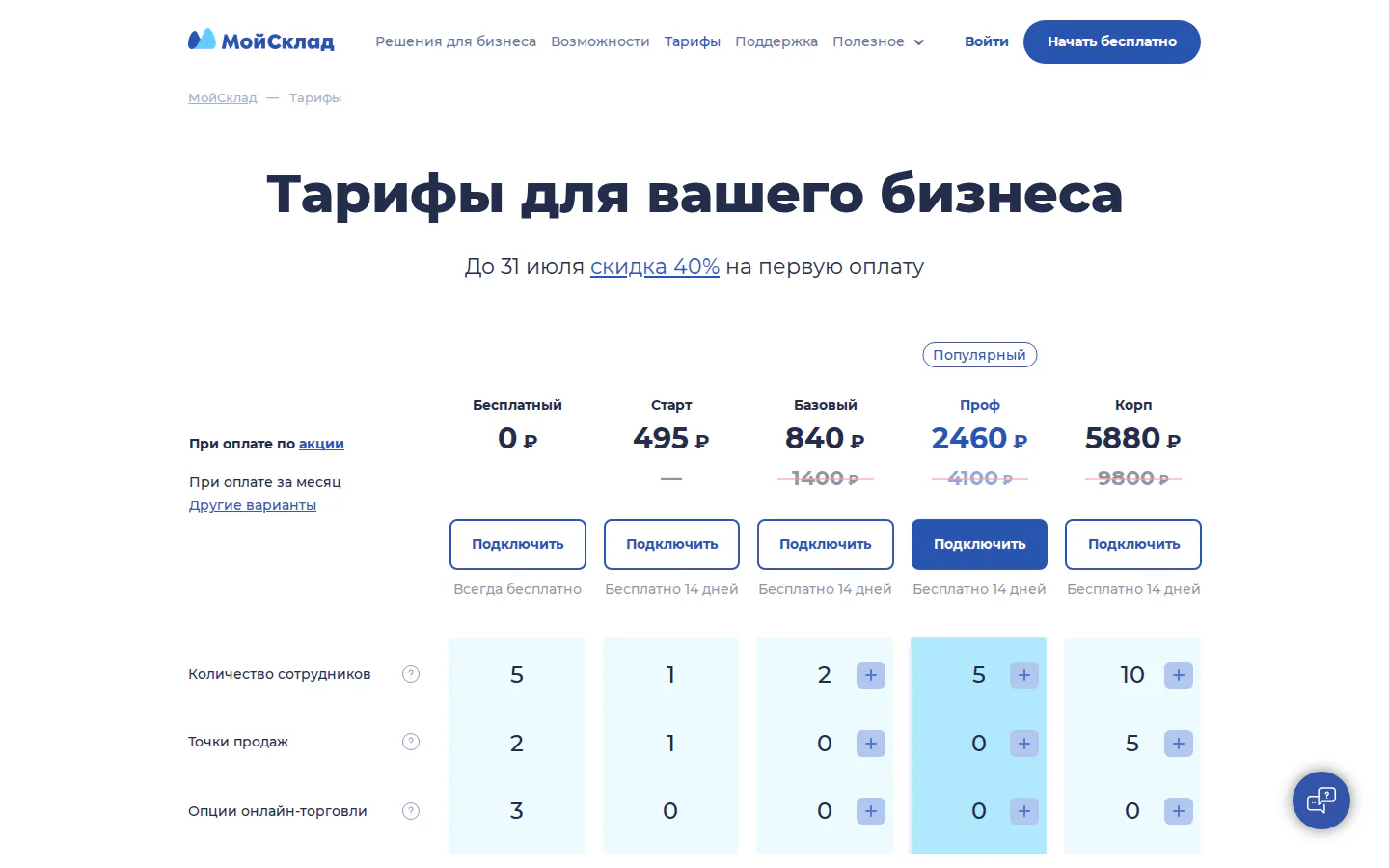 Официальная страница тарифов и подписки МойСклад