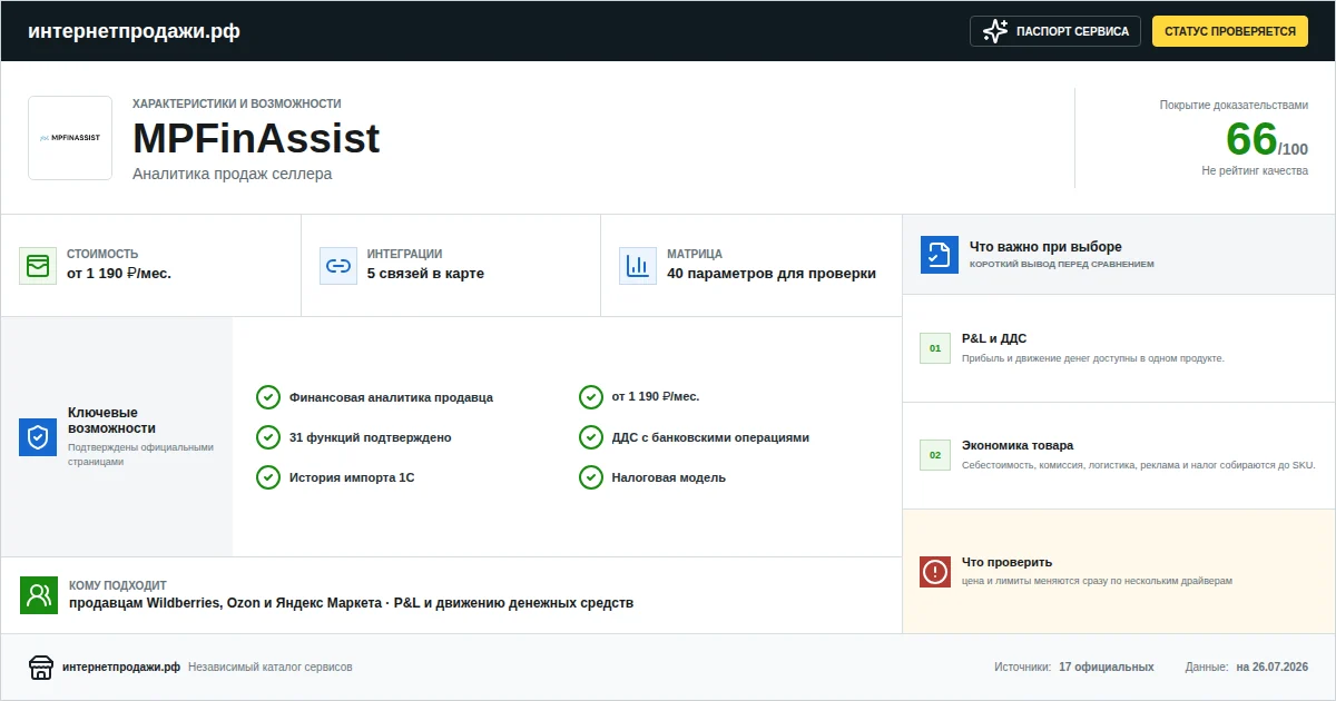Паспорт сервиса MPFinAssist: характеристики, стоимость, возможности, интеграции и ограничения