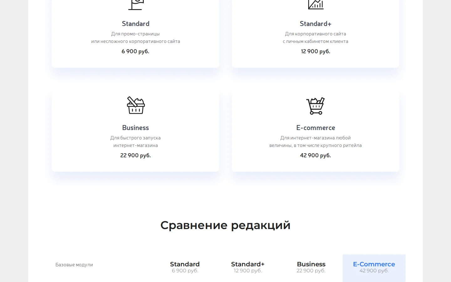 Официальные редакции Netcat