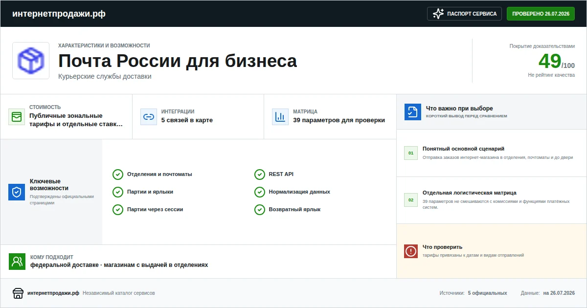 Паспорт сервиса Почта России для бизнеса: характеристики, стоимость, возможности, интеграции и ограничения