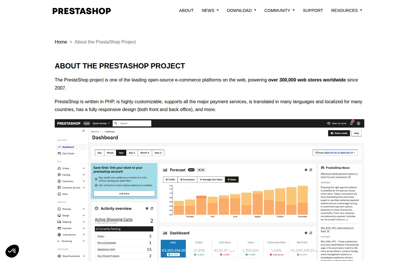 Официальная страница проекта PrestaShop