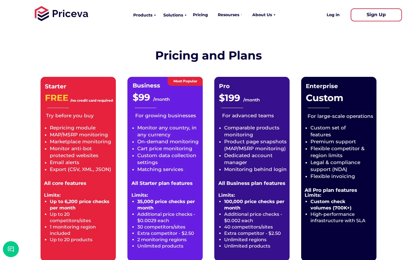 Priceva — тарифы. Официальный экран поставщика, проверено 27 июля 2026 года