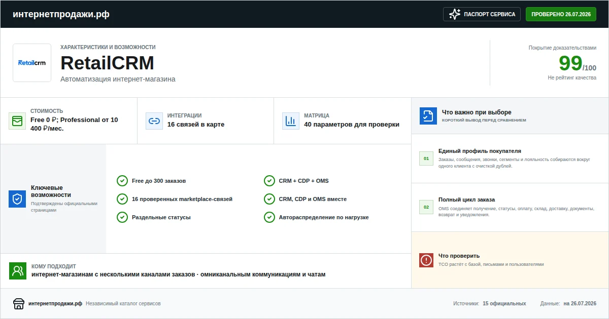 Паспорт сервиса RetailCRM: характеристики, стоимость, возможности, интеграции и ограничения