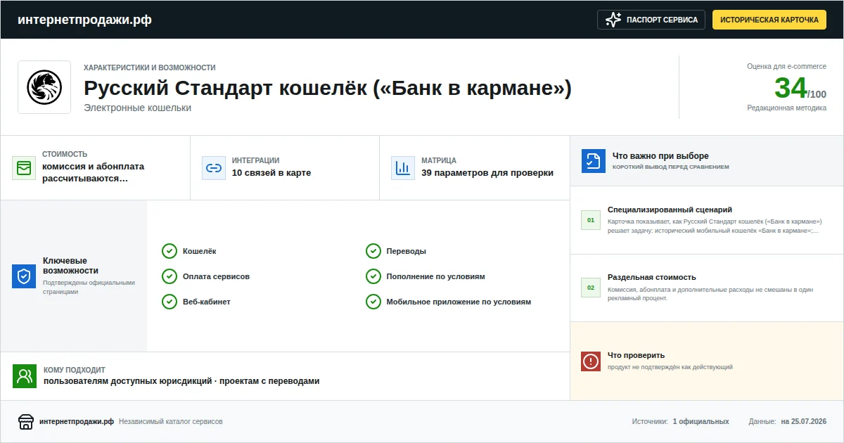 Паспорт сервиса Русский Стандарт кошелёк («Банк в кармане»): характеристики, стоимость, возможности, интеграции и ограничения