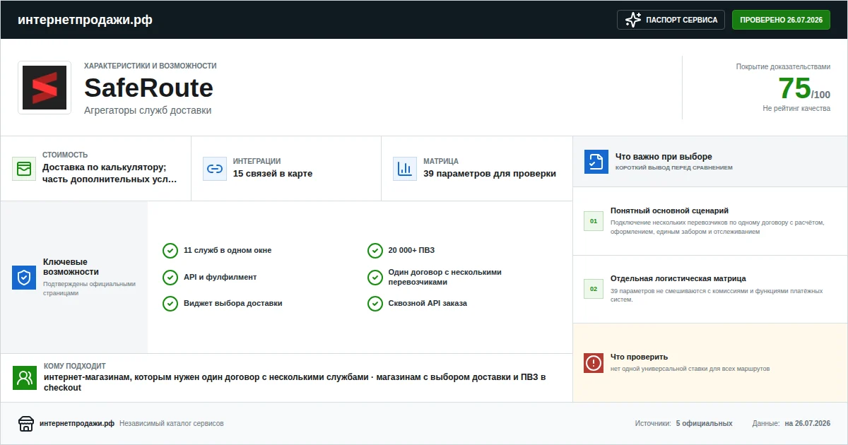 Паспорт сервиса SafeRoute: характеристики, стоимость, возможности, интеграции и ограничения