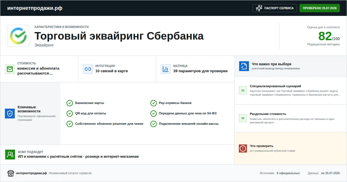 Паспорт сервиса Торговый эквайринг Сбербанка: характеристики, стоимость, возможности, интеграции и ограничения