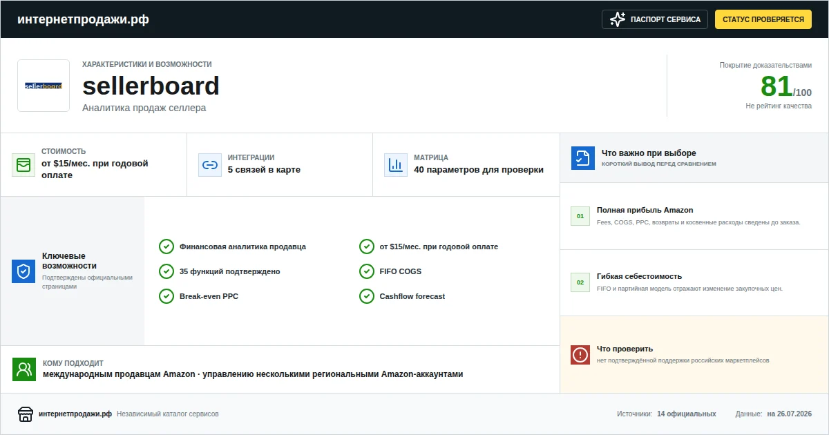 Паспорт сервиса sellerboard: характеристики, стоимость, возможности, интеграции и ограничения
