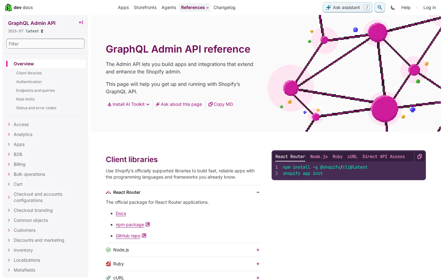 официальная документация Shopify Admin GraphQL API