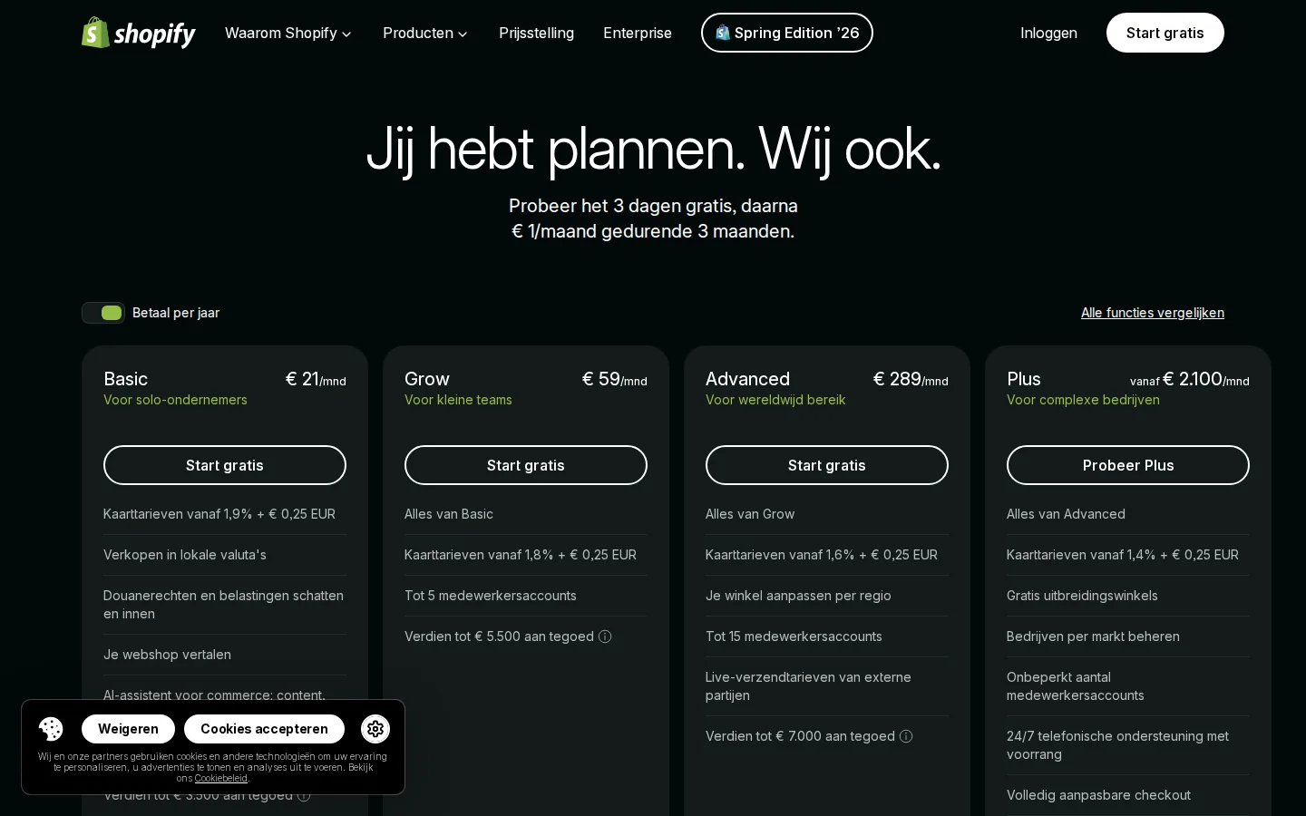 официальные тарифы Shopify Basic Grow Advanced Plus