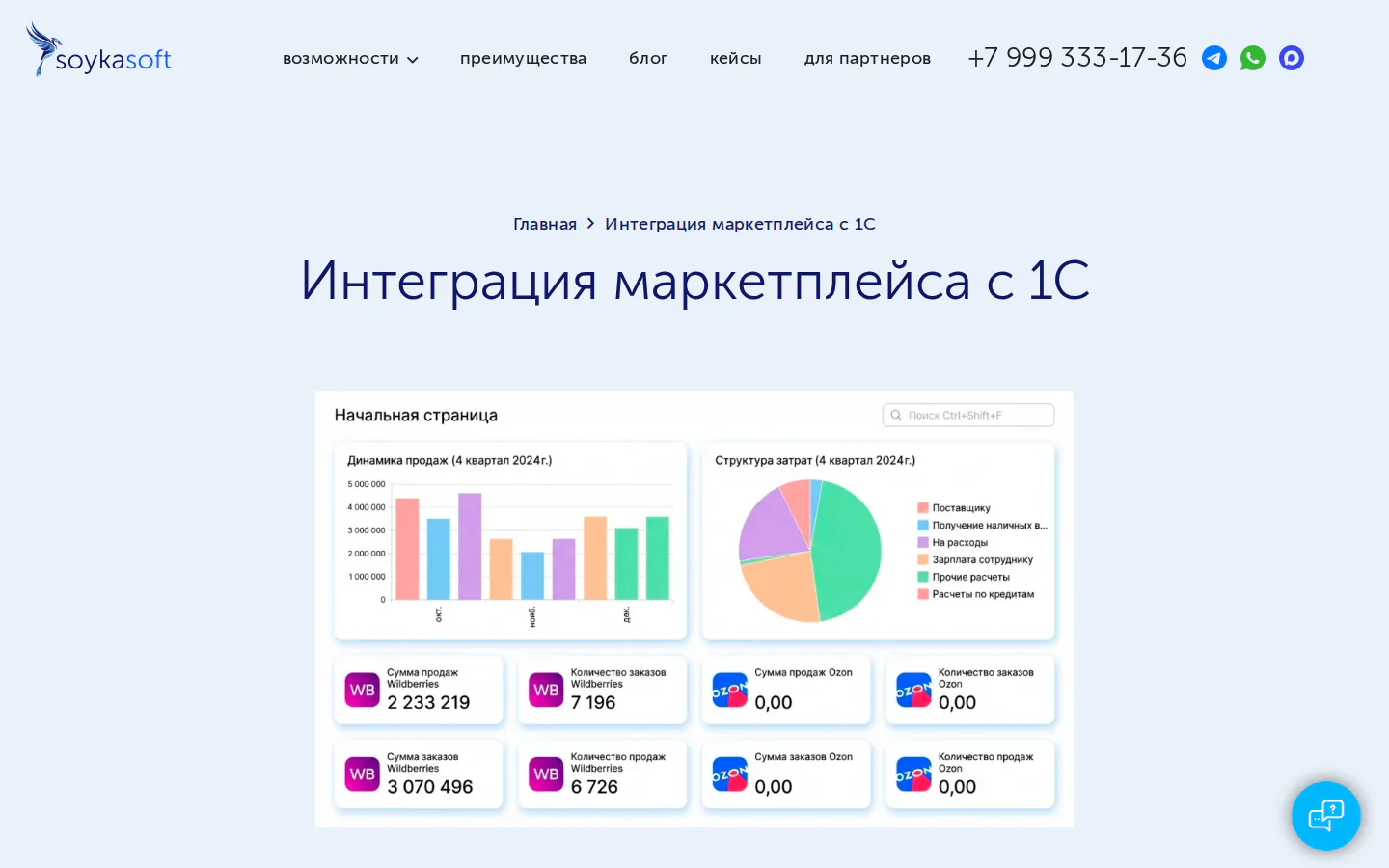 Официальная страница SoykaSoft по интеграции маркетплейсов с 1С