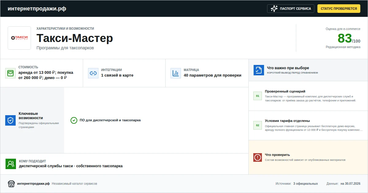 Паспорт сервиса Такси-Мастер: характеристики, стоимость, возможности, интеграции и ограничения