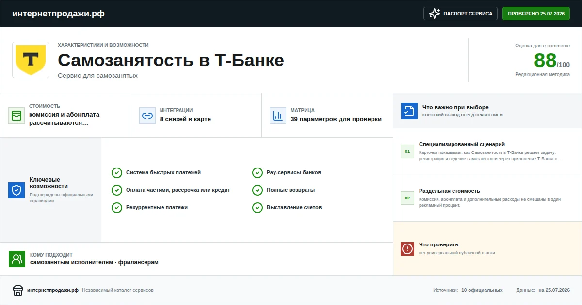 Паспорт сервиса Самозанятость в Т‑Банке: характеристики, стоимость, возможности, интеграции и ограничения