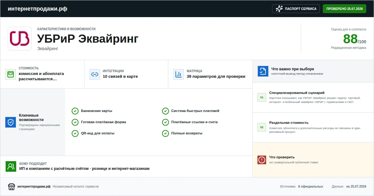 Паспорт сервиса УБРиР Эквайринг: характеристики, стоимость, возможности, интеграции и ограничения