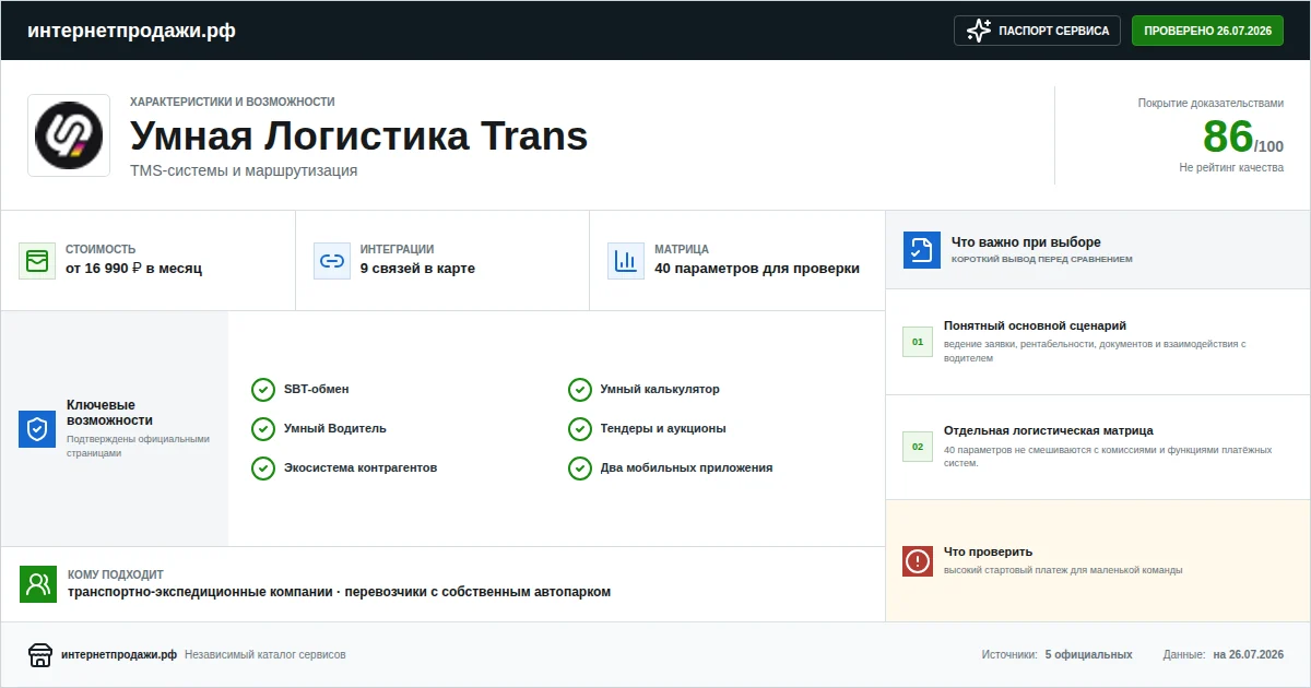 Паспорт сервиса Умная Логистика Trans: характеристики, стоимость, возможности, интеграции и ограничения