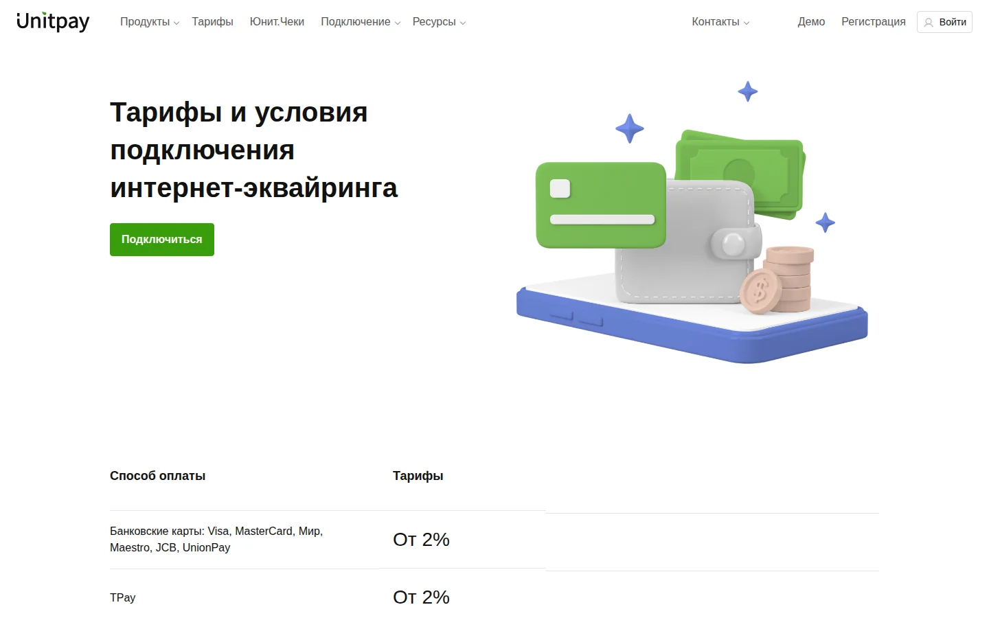 Официальные тарифы Unitpay