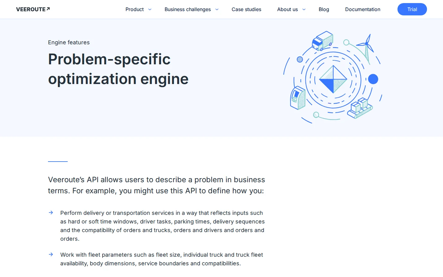 Официальная страница API Veeroute