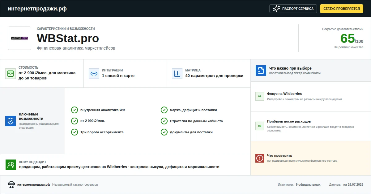 Паспорт сервиса WBStat.pro: характеристики, стоимость, возможности, интеграции и ограничения