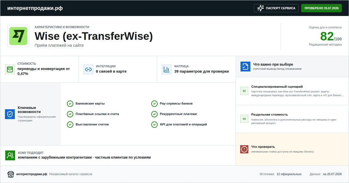 Паспорт сервиса Wise (ex-TransferWise): характеристики, стоимость, возможности, интеграции и ограничения
