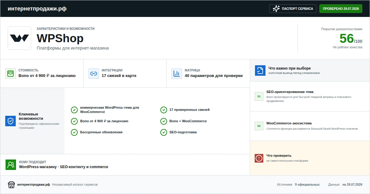 Паспорт сервиса WPShop: характеристики, стоимость, возможности, интеграции и ограничения