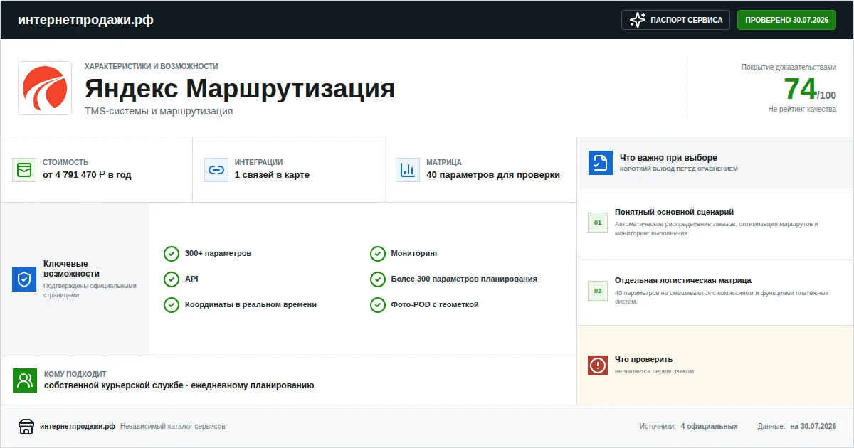 Паспорт сервиса Яндекс Маршрутизация: характеристики, стоимость, возможности, интеграции и ограничения