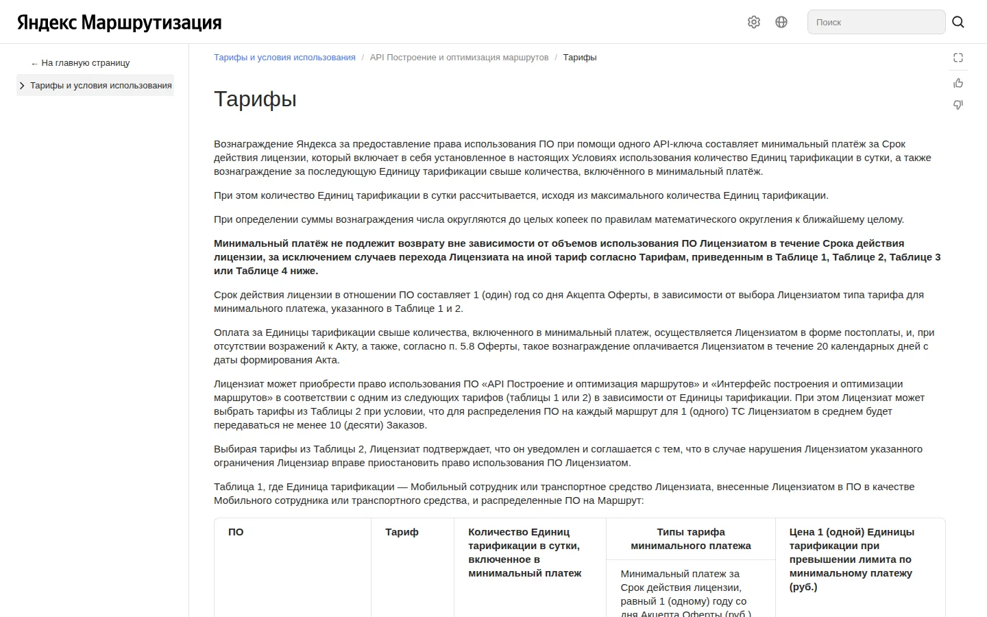 Официальные тарифы Яндекс Маршрутизации